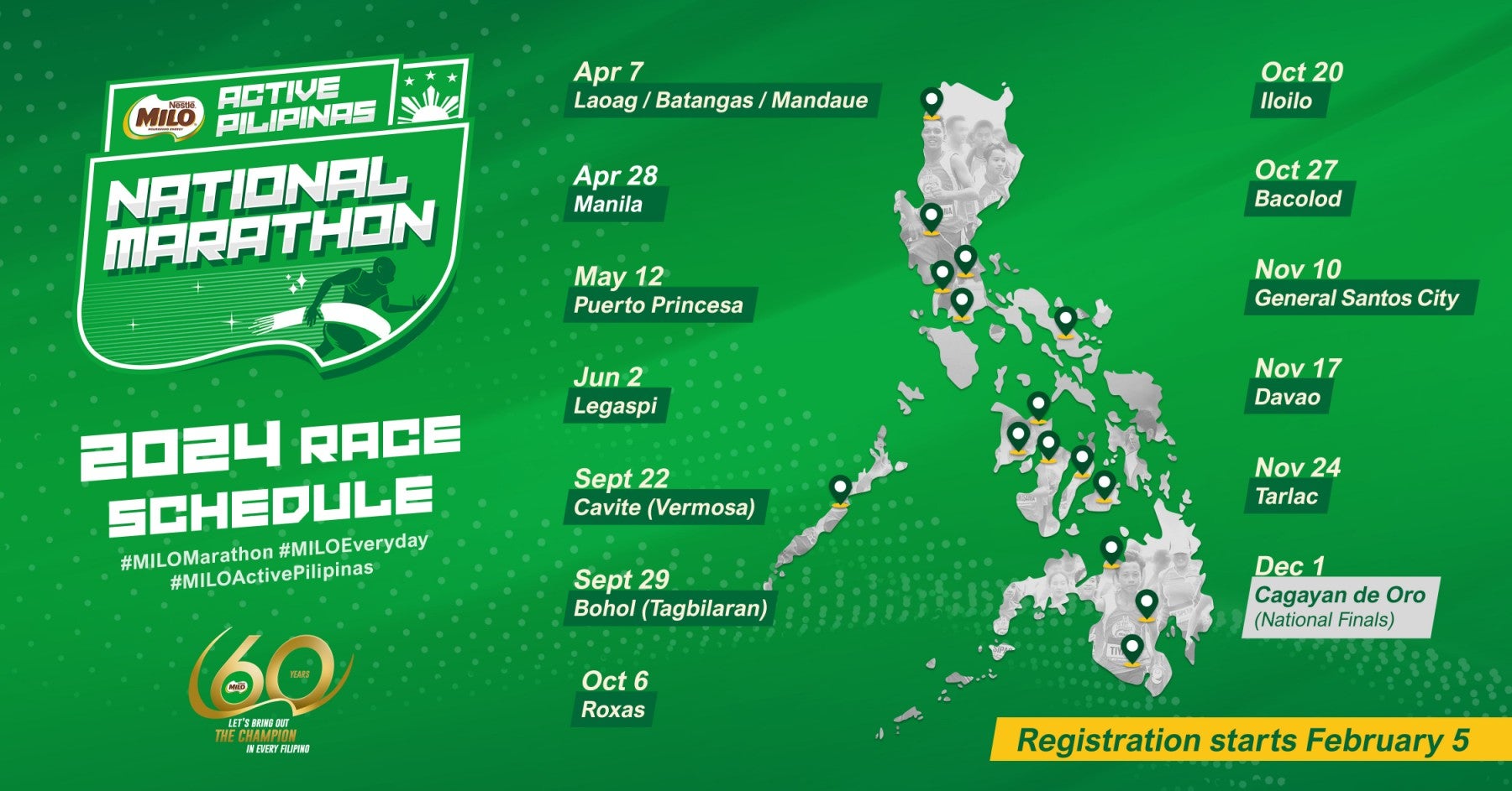 Register For The National MILO Marathon Now MILO Philippines